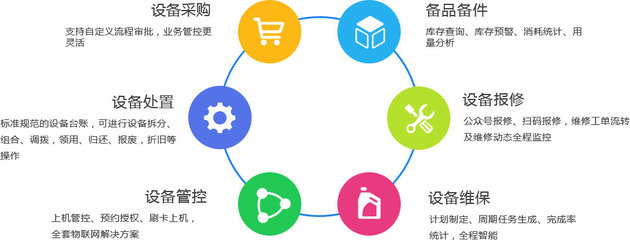 重慶巨軟科技 賦能高校、政府與企業數字化轉型的軟件開發專家