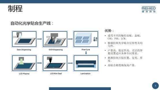 高新區(qū)優(yōu)秀企業(yè)及產(chǎn)品展示（服務類第三波） 企業(yè)級軟件開發(fā)引領數(shù)字化轉(zhuǎn)型浪潮